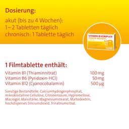 Vitamin B Komplex Forte Hevert 200 St Shop Apotheke