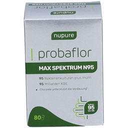 Probaflor Max Spektrum N St Shop Apotheke