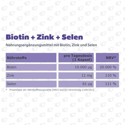 R H Ein Nutrition Biotin Selen Zink F R Haut Haare N Gel St