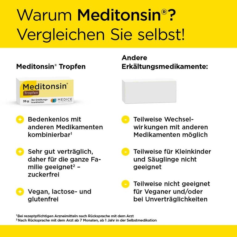 Meditonsin Tropfen Bei Ersten Anzeichen Einer Erk Ltung G Shop