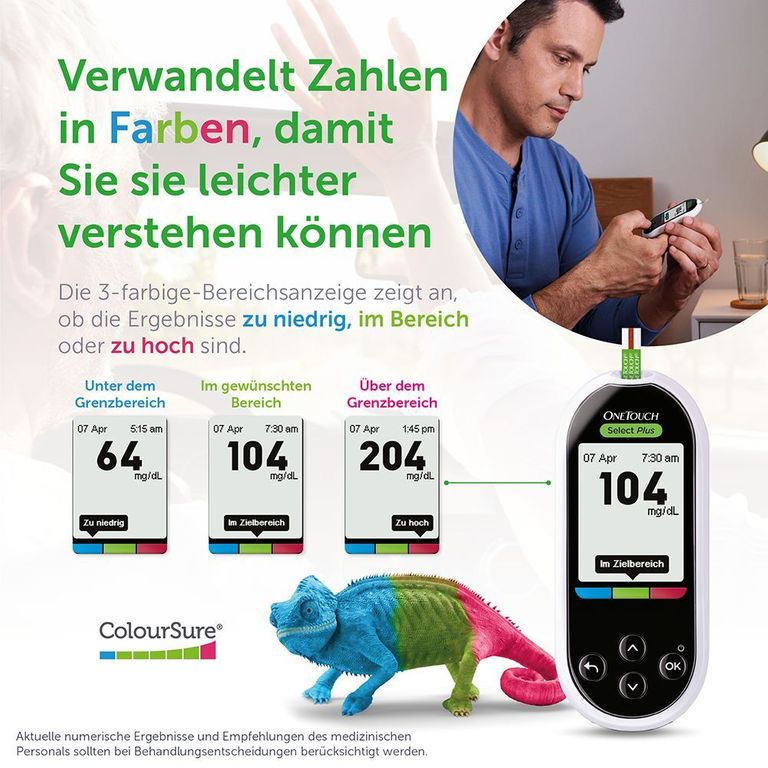 Onetouch Select Plus Blutzucker Messger T Mg Dl I Diabetes Testset