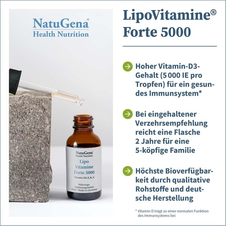 Natugena Lipo Vitamine Forte Ml Shop Apotheke