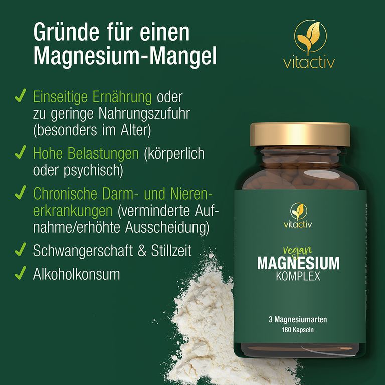 Vitactiv Magnesium Komplex St Shop Apotheke