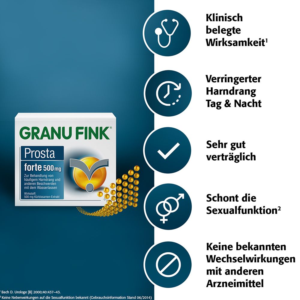 GRANU FINK Prosta Forte 500mg 40 St Shop Apotheke