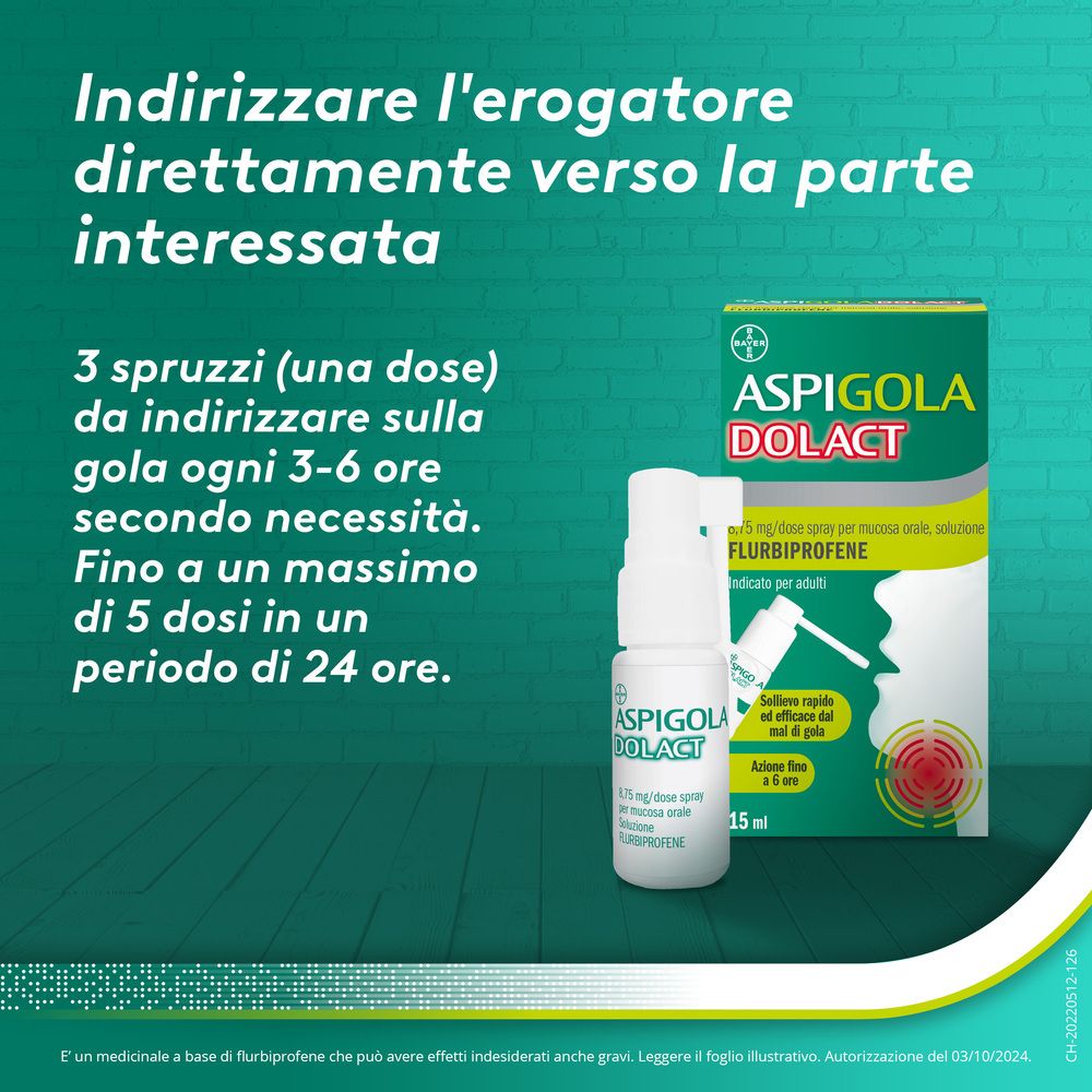 Aspi Gola Dolact Spray Gola Antinfiammatorio Per Mal Di Gola Forte 15