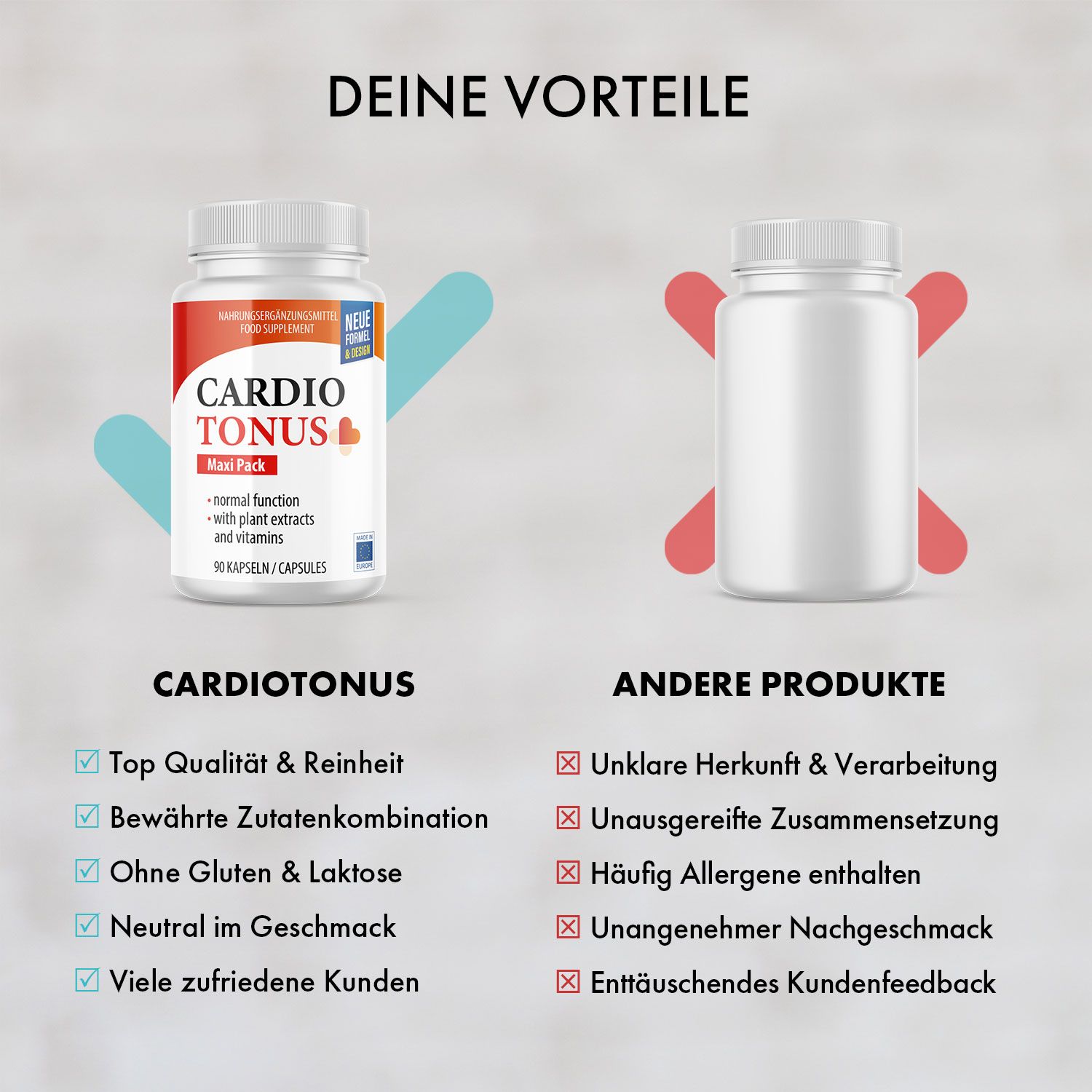 Cardiotonus Im Gro En Maxi Pack St Shop Apotheke