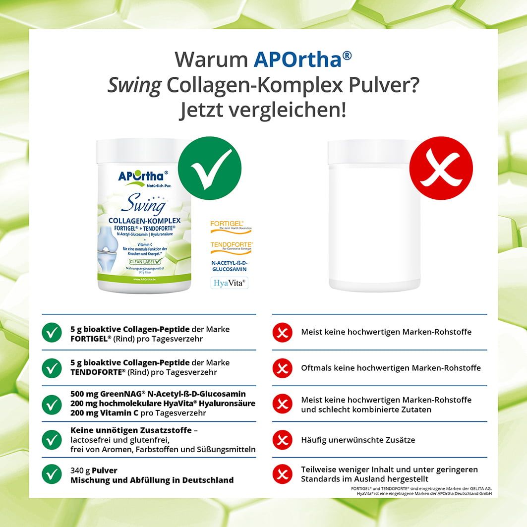 APOrtha Swing Collagen Komplex Pulver FORTIGEL TENDOFORTE B Rind