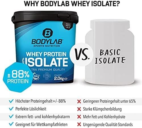 Bodylab Whey Protein Isolate Schokolade G Shop Apotheke