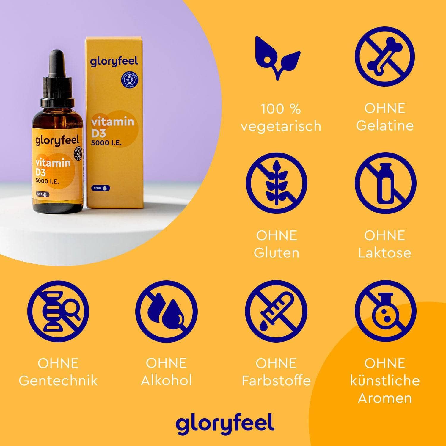 Gloryfeel Vitamin D Tropfen Ml Shop Apotheke