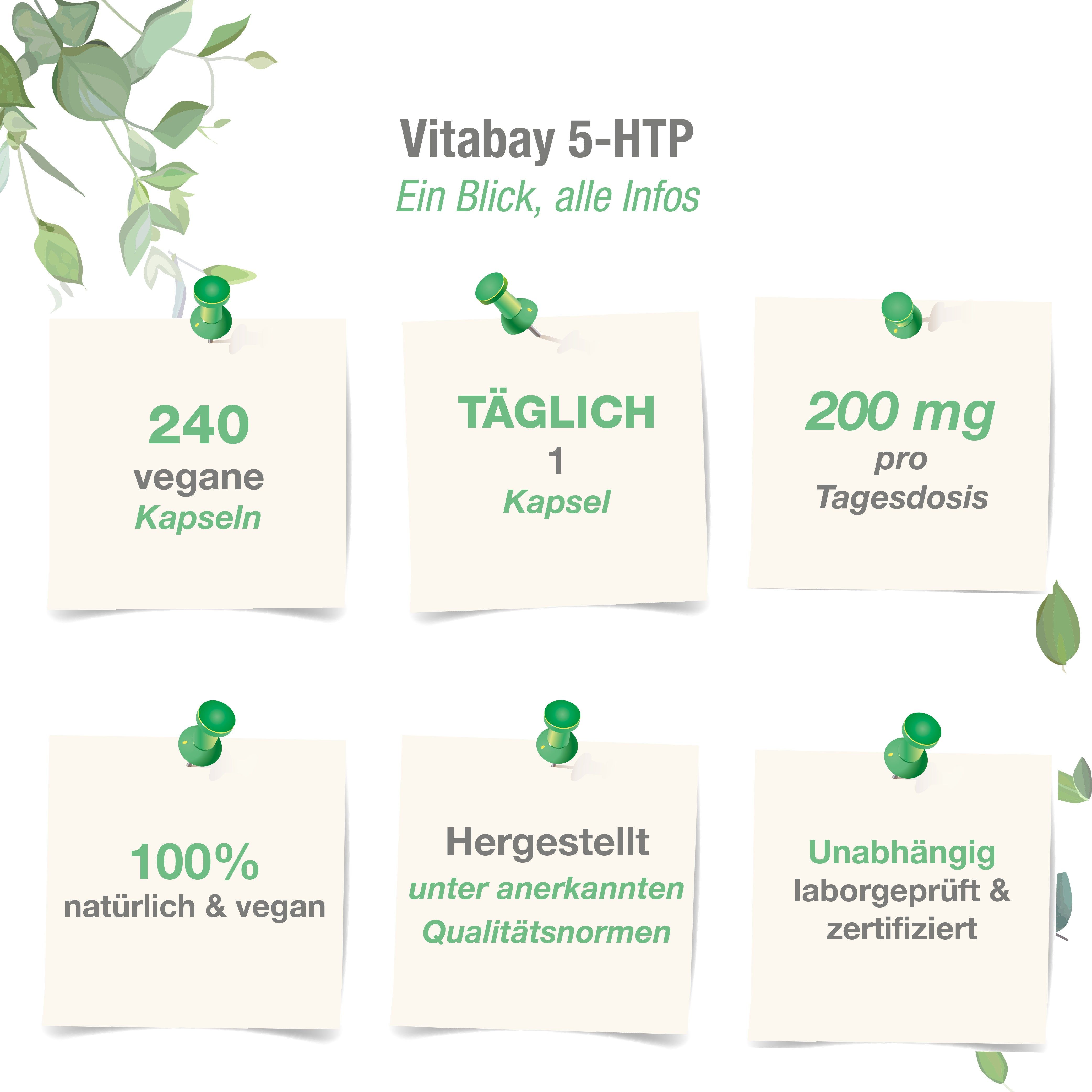 Vitabay Htp Mg St Shop Apotheke