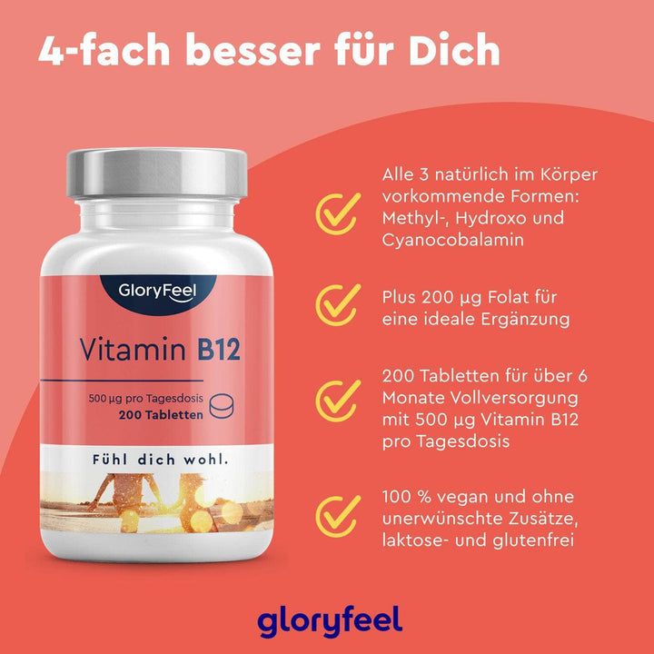 Gloryfeel Vitamin B G St Shop Apotheke