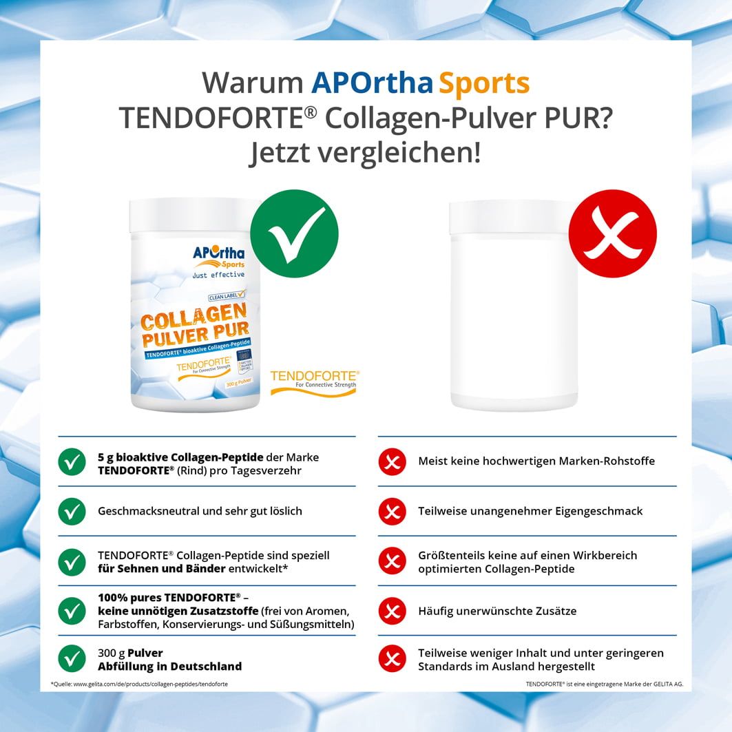 Aportha Sports Tendoforte B Rind Collagen Pulver Pur G Shop