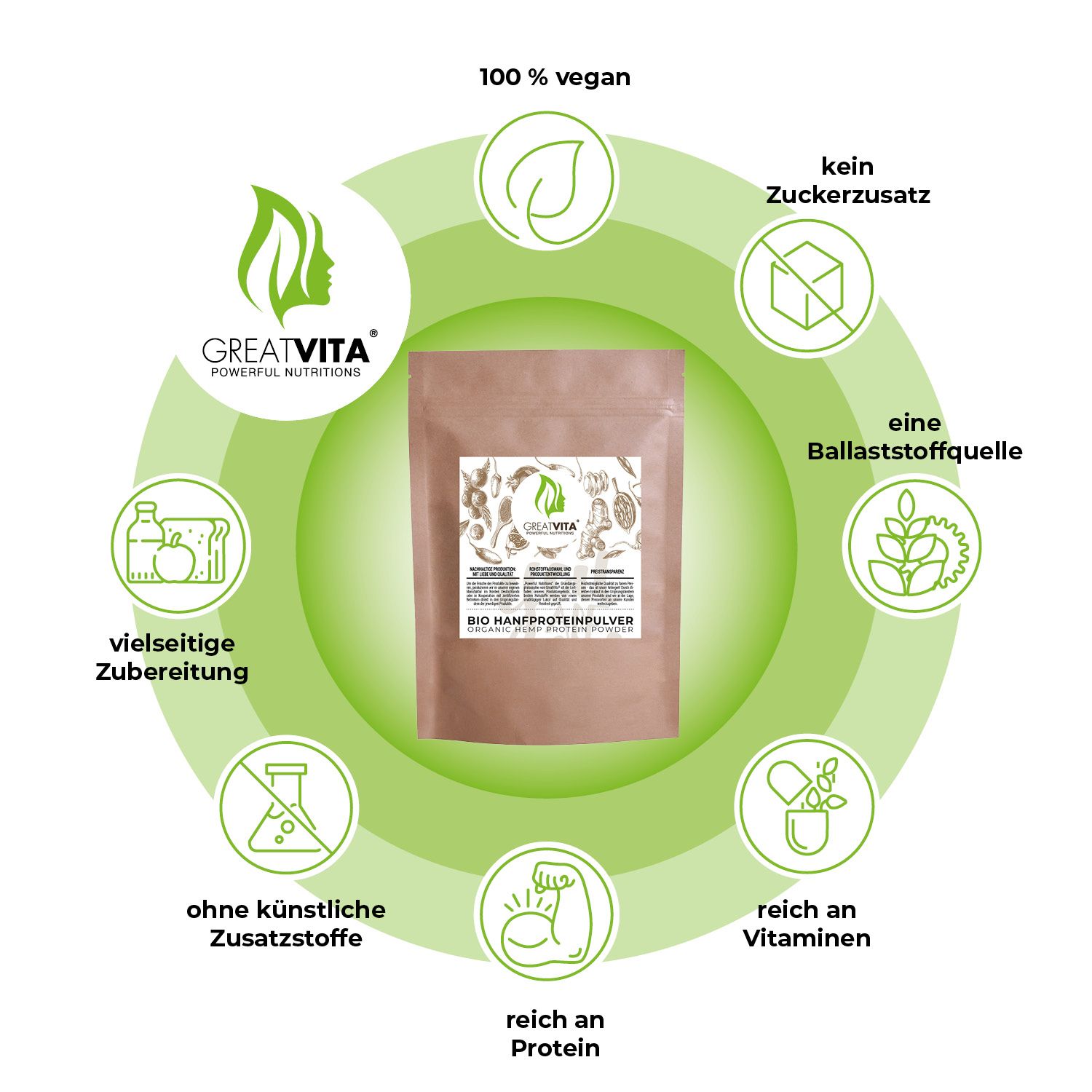 Greatvita Bio Gerstengras Pulver G Shop Apotheke