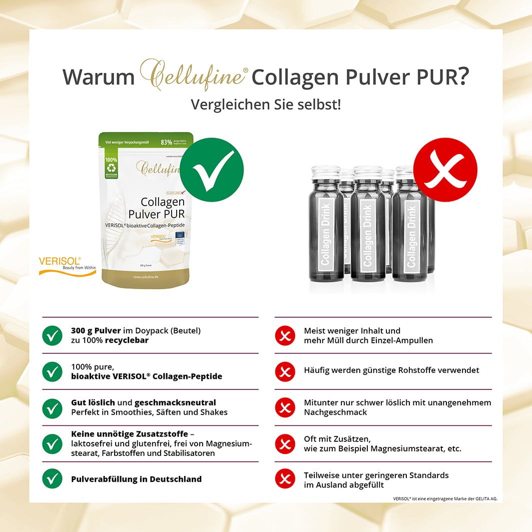 Cellufine Verisol B Rind Collagen Peptide Collagen Pulver Doypack