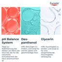 Dermatop Basissalbe – 100 G, Beruhigt & Regeneriert Strapazierte Haut, Ideal Nach Hauterkrankungen