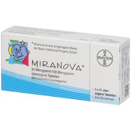 Miranova