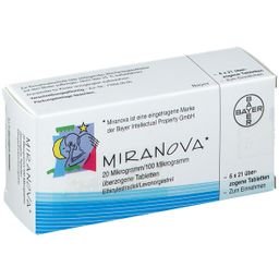 Miranova®