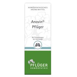 Anovin® Pflüger