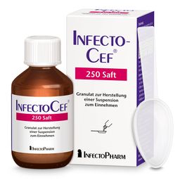 InfectoCef® 250 Saft