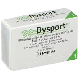 Dysport®