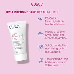 Seni Care Handcreme Mit 3% Urea – Pflegt Trockene Haut Extra Geschmeidig