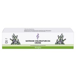 Bombastus Biochemie 8 Natrium chloratum D6 Creme
