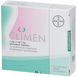 CLIMEN überzogene Tabletten