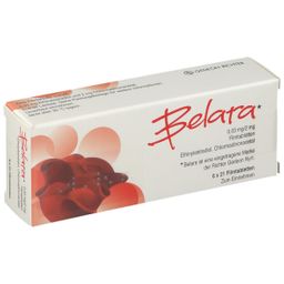Belara®