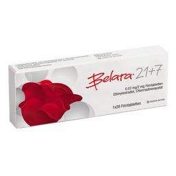 Belara® 21+7