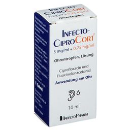 InfectoCiproCort® 3 mg/ml + 0,25 mg/ml