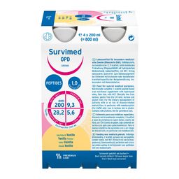 Survimed® OPD DRINK Vanille 24x200 ml - Shop Apotheke