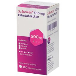 Juformin® 500 mg
