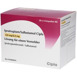 Ipratropium/Salbutamol Cipla 0,5 mg/2,5 mg