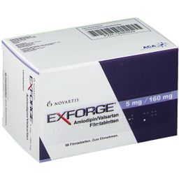 Exforge® 5Mg/160Mg