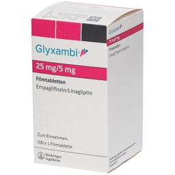 Glyxambi® 25 mg/5 mg