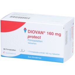 Diovan 160 mg Protect