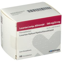 Losartan Comp. AxiromED100 mg/25 mg
