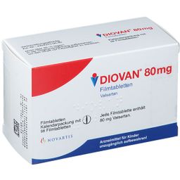 Diovan® 80Mg