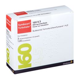 Symbicort® Tur160/4.5Ug120