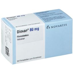 Diovan® 80Mg