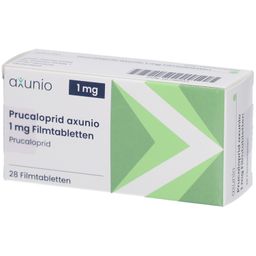 PRUCALOPRID axunio 1 mg Filmtabletten