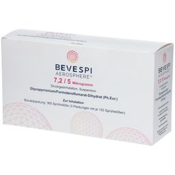 Bevespi® Aerosp 7.2/5Ug120