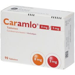 CARAMLO 8 mg/5 mg Tabletten