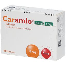 CARAMLO 16 mg/5 mg Tabletten