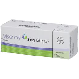 VISANNE 2 mg Tabletten