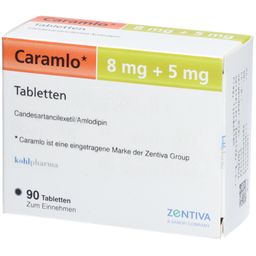 CARAMLO 8 mg/5 mg Tabletten