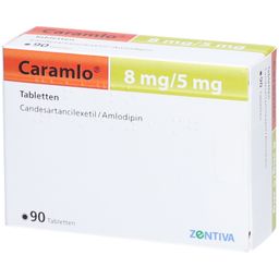CARAMLO 8 mg/5 mg Tabletten