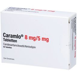 CARAMLO 8 mg/5 mg Tabletten