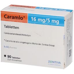 CARAMLO 16 mg/5 mg Tabletten