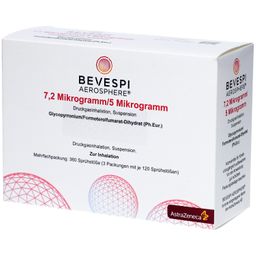 BEVESPI Aerosphere 7,2 µg/5 µg Dru.Gasinh.3x120Hub